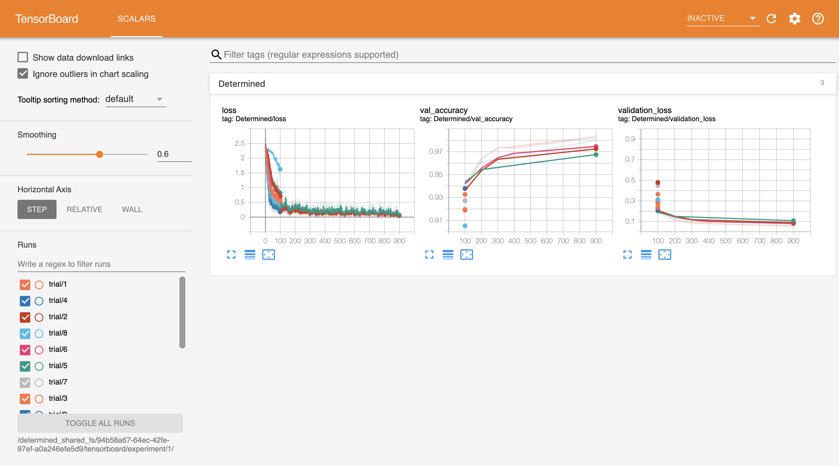 AIInYourApp/TestData/Sentiment140_trainingandtestdata/training