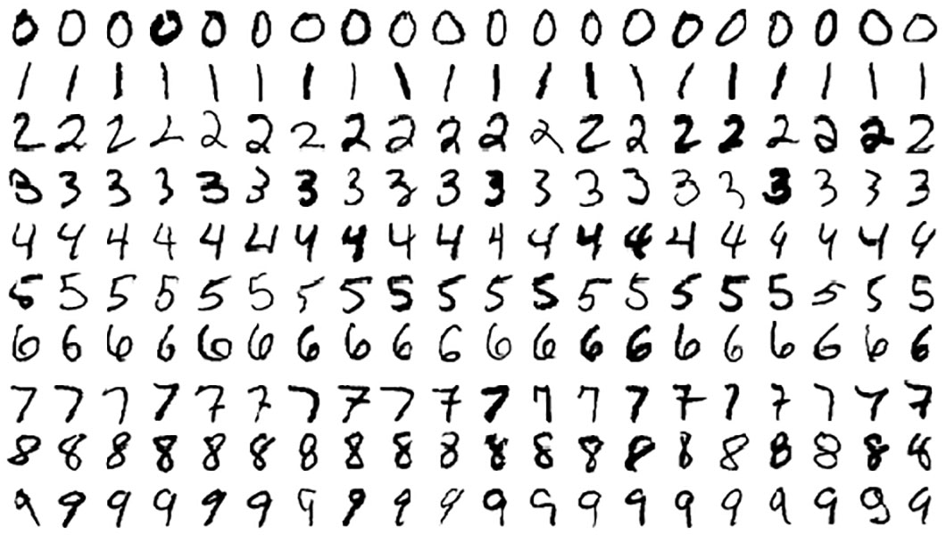 ../_images/mnist-example@2x.jpg