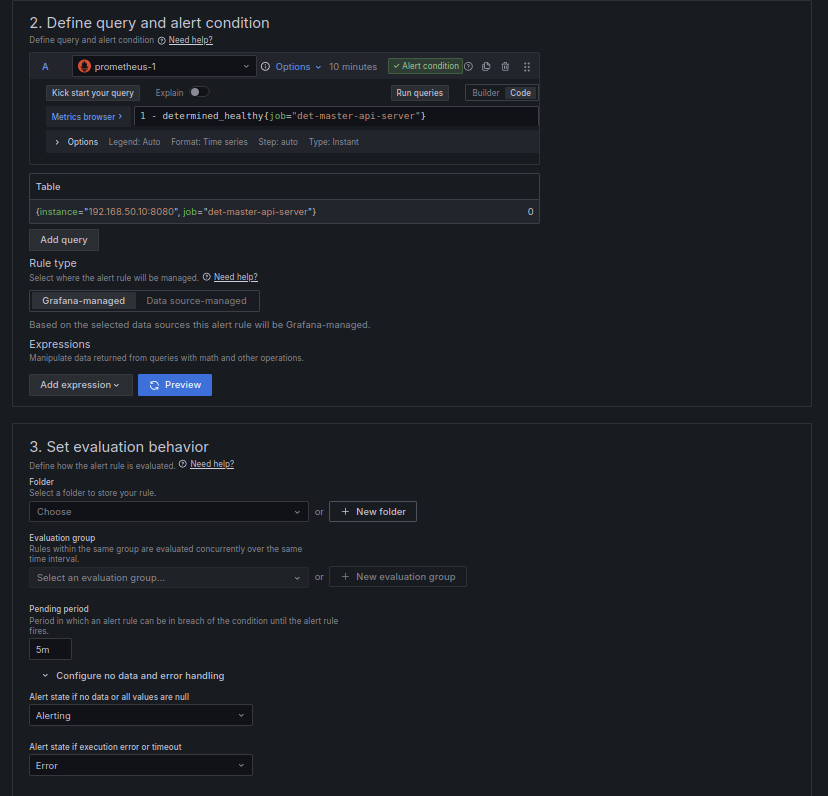 Grafana Alert Configuration