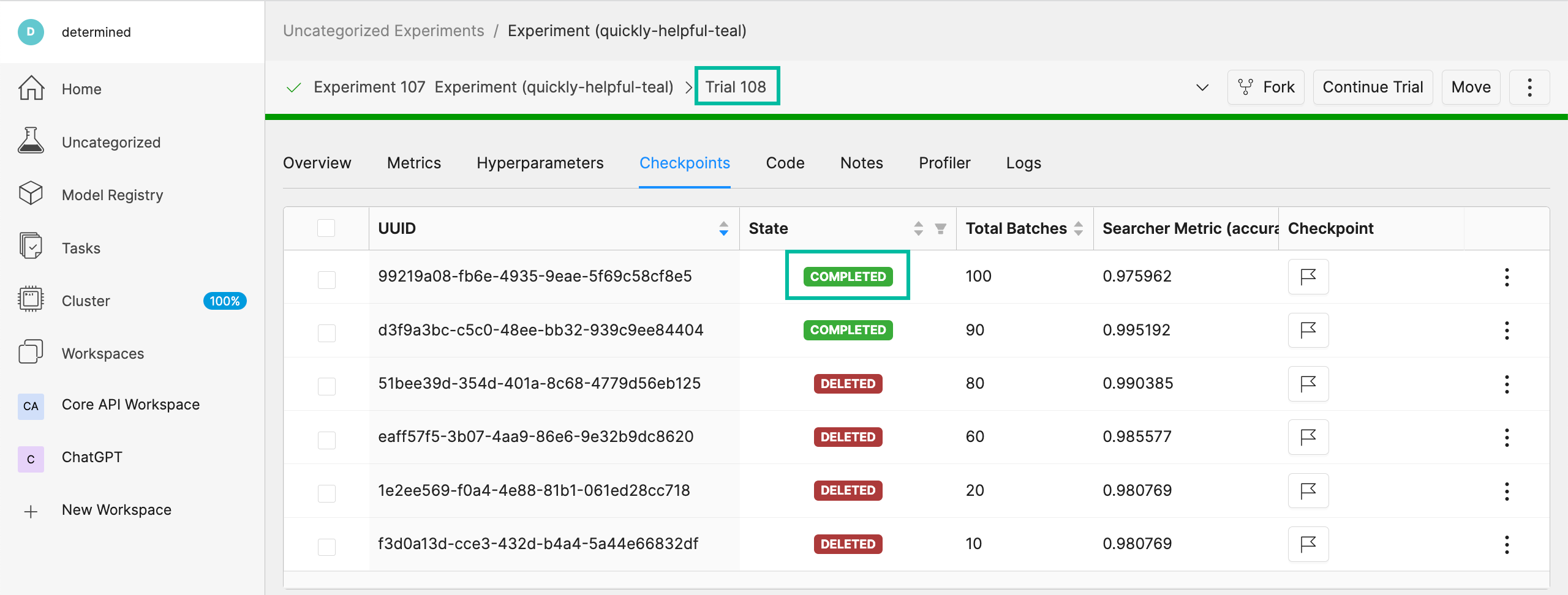 Checkpoint tab of an experiment showing a completed trial