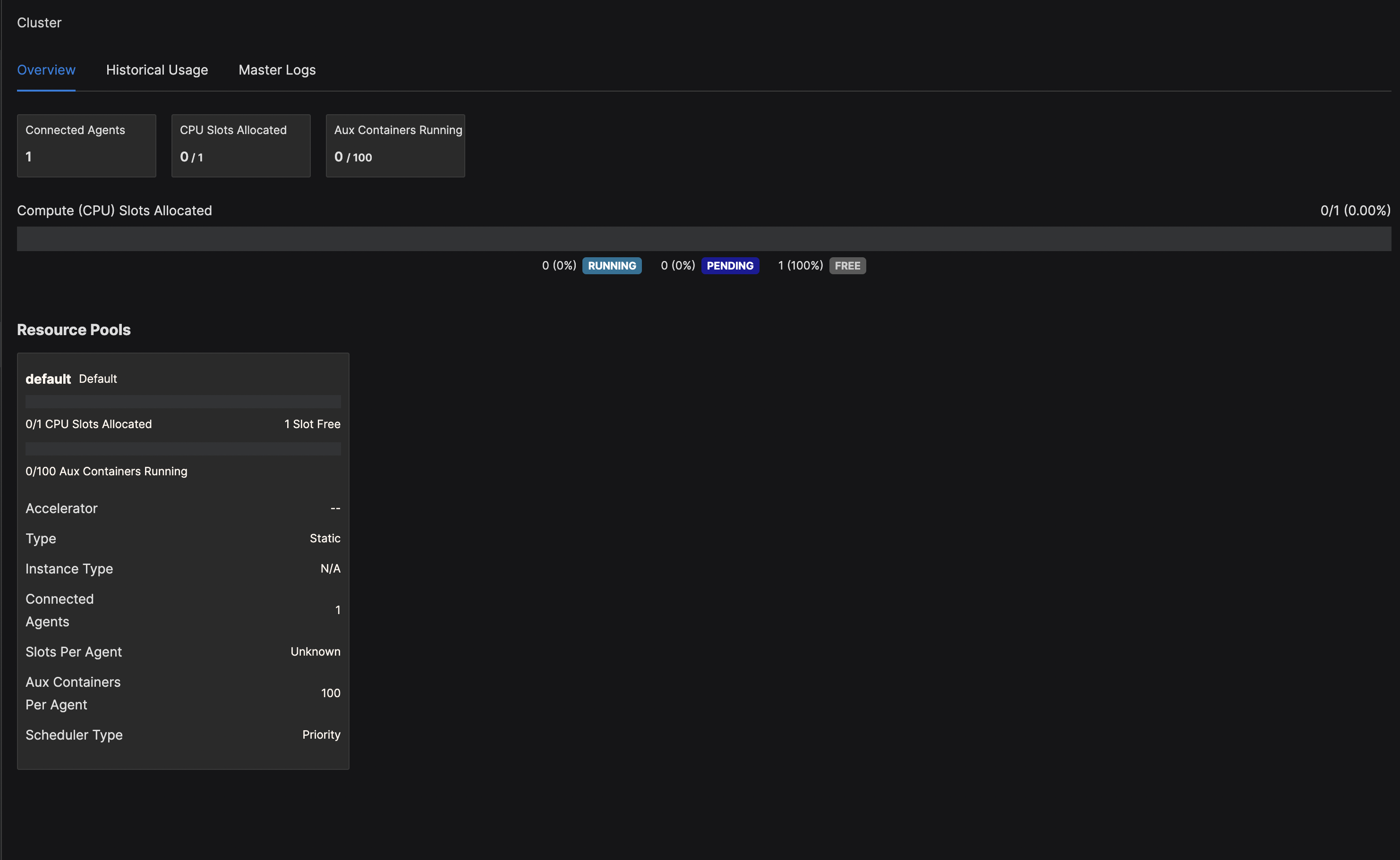 Determined WebUI Cluster Overview tab showing resource utilization, resource pools, and cluster topology.